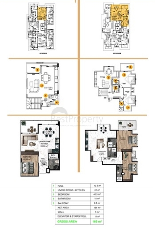 Пентхаусы 3+1 от застройщика в центре Алании