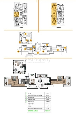 Пентхаусы 3+1 от застройщика в центре Алании