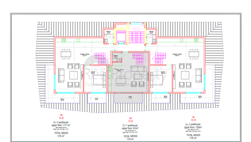 Новый проект в районе Конаклы