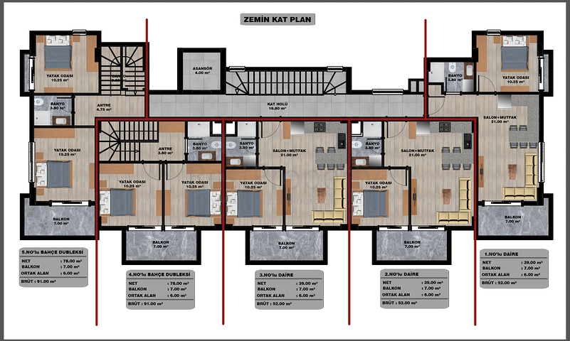 Новый инвестиционный проект в районе Оба