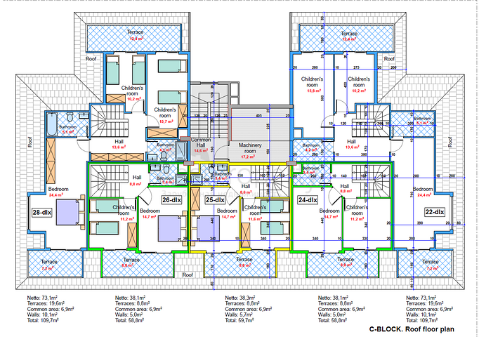 Новый проект в районе Оба
