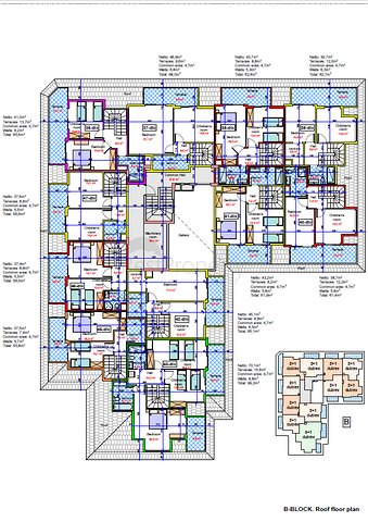 Новый проект в районе Оба