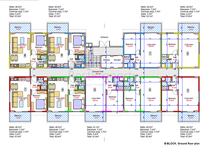 Новый инвестиционно- привлекательный проект в районе Оба