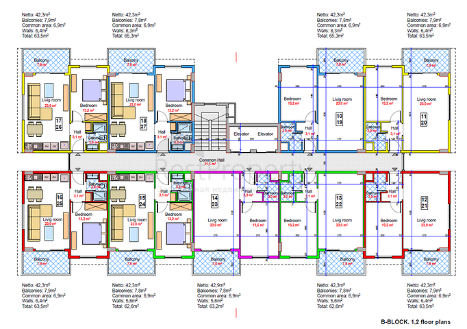 Новый инвестиционно- привлекательный проект в районе Оба