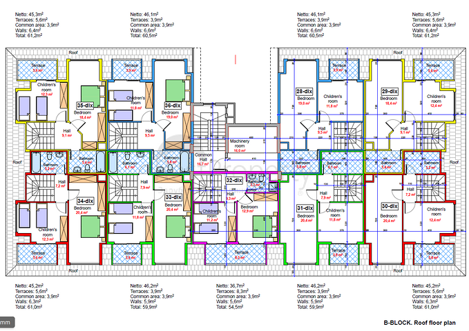Новый инвестиционно- привлекательный проект в районе Оба