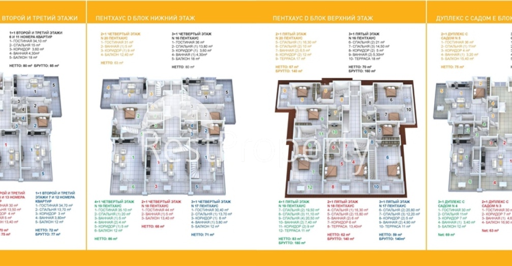  Апартаменты в новом комплексе в Кестеле  от застройщика  - Фото 26